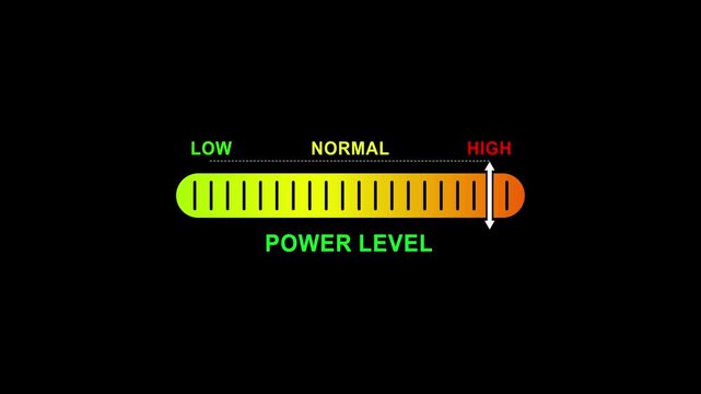 power level indicator scale.Low normal high meter infographic animation on black background. Showing high pressure level color gauge indicator for health monitoring and safety analysis.4k