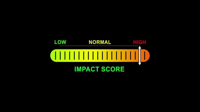 impact score level indicator scale.Low normal high meter infographic animation on black background. Showing high pressure level color gauge indicator for health monitoring and safety analysis.4k video