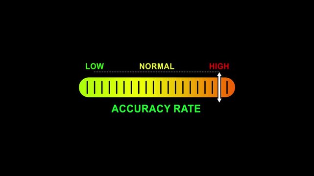 accuracy rate level indicator scale.Low normal high meter infographic animation on black background. Showing high pressure level color gauge indicator for health monitoring and safety analysis.4k