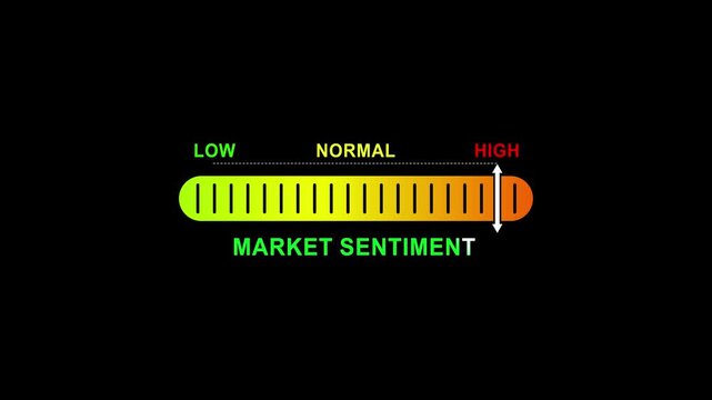 market sentiment level indicator scale. Low normal high meter infographic animation on black background. Showing high pressure level color gauge indicator.4k animation video
