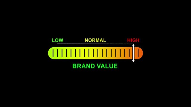 brand value level indicator scale. Low normal high meter infographic animation on black background. Showing high pressure level color gauge indicator.4k animation video