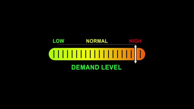 demand level indicator scale. Low normal high meter infographic animation on black background. Showing high pressure level color gauge indicator.4k animation video