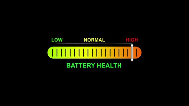 battery health level indicator scale. Low normal high meter infographic animation on black background. Showing high pressure level color gauge indicator.4k animation video