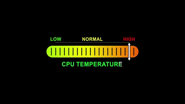 cpu temperature level indicator scale. Low normal high meter infographic animation on black background. Showing high pressure level color gauge indicator.4k animation video