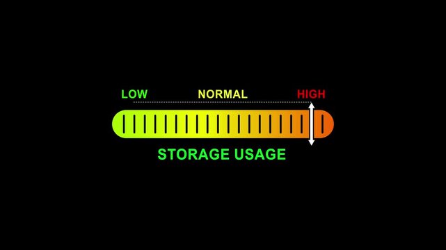 storage usage level indicator scale. Low normal high meter infographic animation on black background. Showing high pressure level color gauge indicator.4k animation video