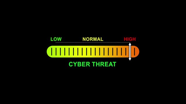 cyber threat level indicator scale. Low normal high meter infographic animation on black background. Showing high pressure level color gauge indicator.4k animation video