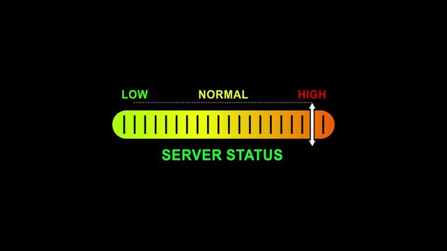 server status level indicator scale. Low normal high meter infographic animation on black background. Showing high pressure level color gauge indicator.4k animation video