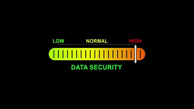 data security level indicator scale. Low normal high meter infographic animation on black background. Showing high pressure level color gauge indicator.4k animation video