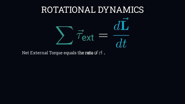 Defining gyroscope equation