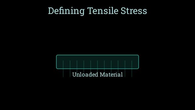 Defining tensile stress