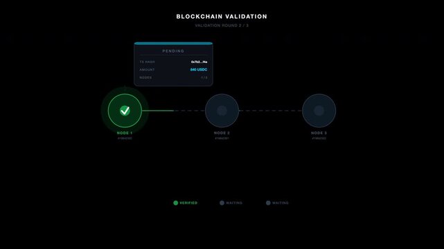 Digital interface graphic showing blockchain validation progress with modern dashboard elements, suitable for software development concepts and technology presentations.