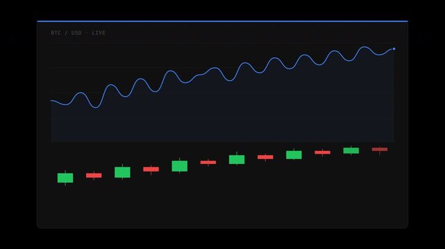 Bitcoin price trend line chart illustrating market data with candlestick patterns suitable for cryptocurrency market analysis.