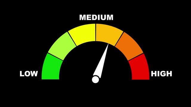 Analog speedometer animation. Icon of tachometer with different positions where the arrow stops: poor, average, good, excellent.