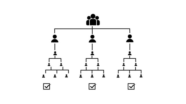 Organizational hierarchy chart animation: business structure, team management, and strategic planning process
