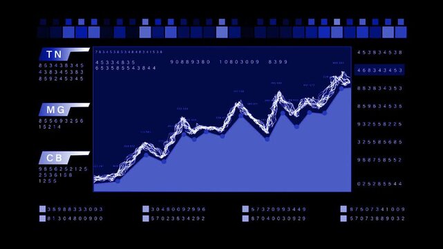 Stock chart shows candlestick data.bars, up and down trends, with glowing lines Dynamic stock market chart patterns and real-time financial data on a digital screen