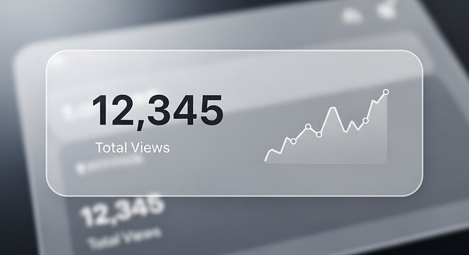 Line graph with numerical data and text blurred background transparent style visualization