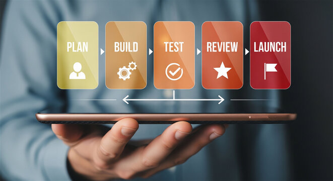 Project management lifecycle on digital tablet, software development process steps, business workflow plan build test review launch