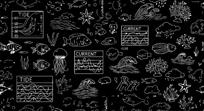 Detailed Chalkboard Illustration of Ocean Tides and Marine Life.