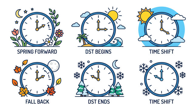 Daylight Saving Time Concept: Spring Forward, Fall Back, DST Begins/Ends