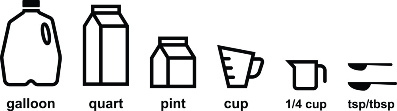 Kitchen measurement collection with cooking volume units and measuring cup symbols