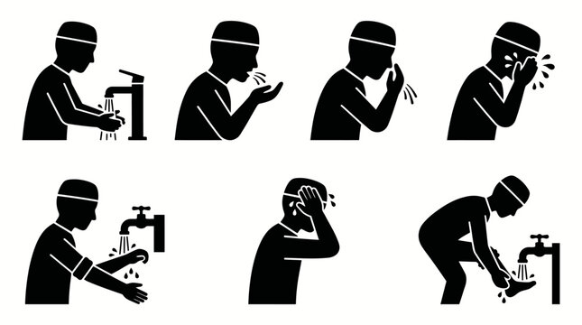 A step-by-step guide to Islamic ablution (Wudu) showing a person performing ritual washing of hands, mouth, nose, face, arms, head, and feet.