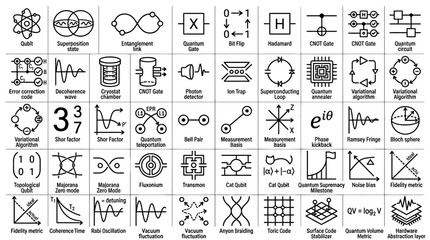 Obraz premium Quantum technology icons set including qubit superposition state entanglement link quantum gate bit flip hadamard cnot gate circuit error correction decoherence wave cryostat.
