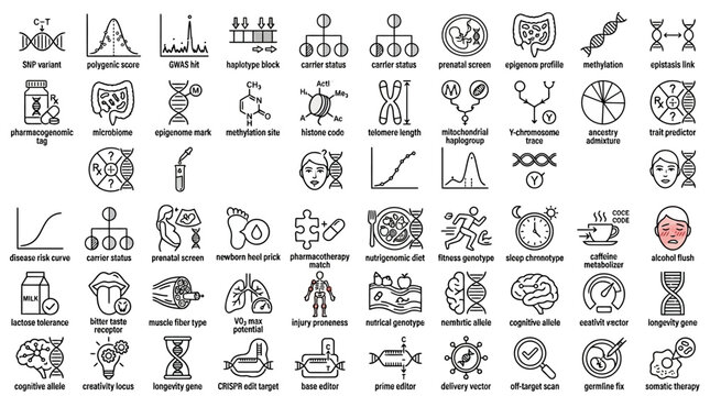 Comprehensive genetic and health data icons featuring snp variant, polygenic score, gwas hit, and epigenome profile for medical analysis.