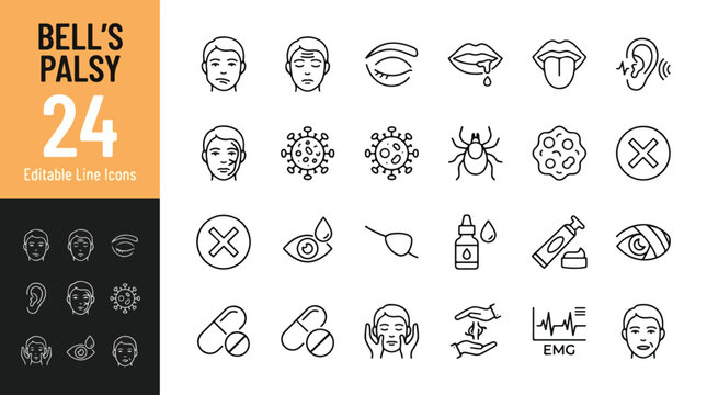 Bell's Palsy and Facial Paralysis Line Editable Icons set. Vector illustration in modern thin line style of medical symptoms, treatments, and diagnostic icons: drooping, eye patch, EMG, medication.