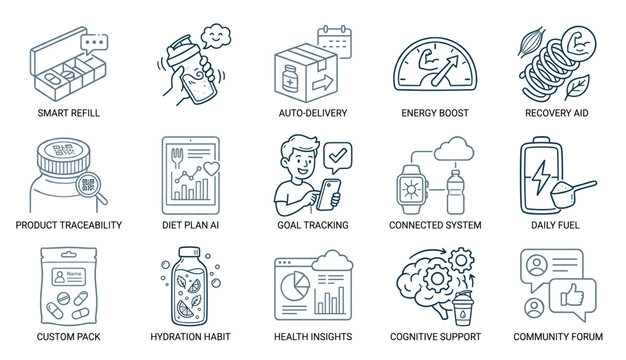 Set of health, fitness, and nutrition icons in a minimalist line art style, illustrating concepts like smart refill, diet plan AI, goal tracking, cognitive support, and product traceability