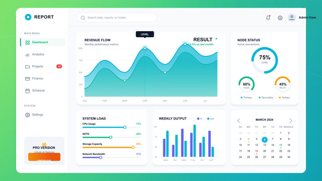 Modern analytics dashboard interface with charts and data widgets