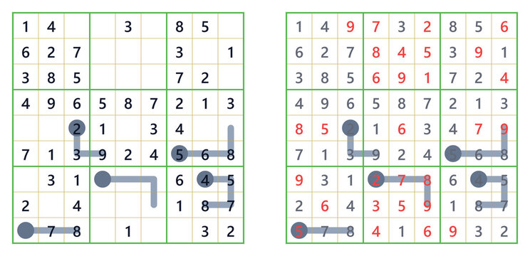 Sudoku puzzle with highlighted candidate paths and solution