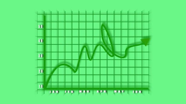 Green growth chart animation stock footage business success upward trend financial data visualization loop. Animated green growth chart stock footage upward trend financial success business graph.