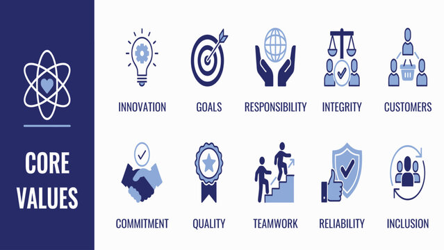 Corporate core values icon set flat design vector illustration for business