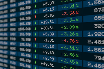 Fototapeta premium Stock market data, spreadsheet with prices, percentage changes and arrows up or down. Business, investment strategy, analyzing data, financial markets, risk, wealth.