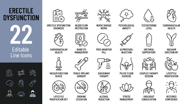 Erectile Dysfunction Line Editable Icons set. Vector illustration in modern thin line style of male sexual health, urology, impotence treatment, men's wellness, healthcare, surgery, and lifestyle.