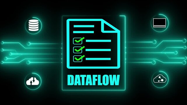 Dataflow concept with cloud document system, connected network processing and real time enterprise IT data movement.
