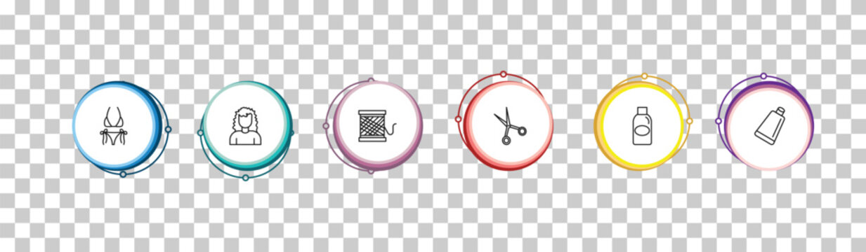 outline woman clothing icons set - string bikini, curling hair, thread spool, creme container black. editable vector for web and mobile ui