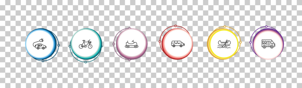 outline transport icons set - electro car, bikes, go kart, school van. editable vector for web and mobile ui