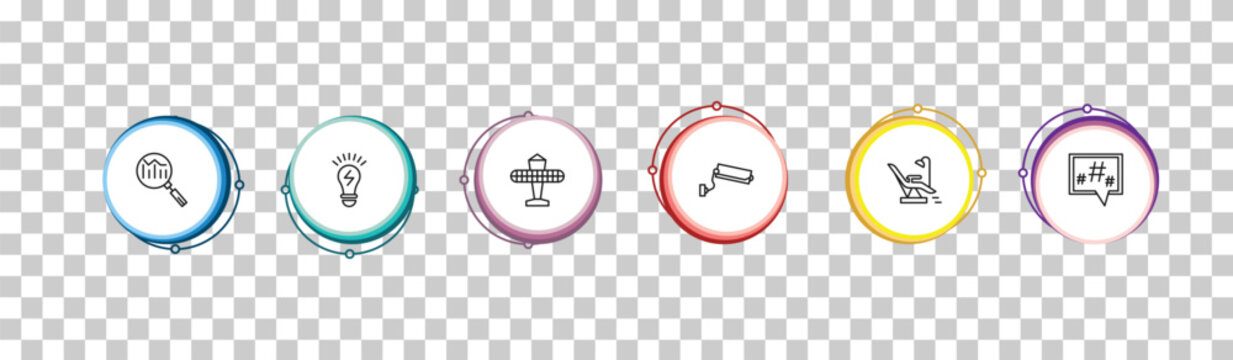 outline technology icons set - search engine marketing, electric light bulb, solar plane, microblogging. editable vector for web and mobile ui