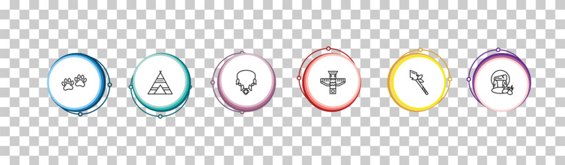 outline stone age icons set - paw print, tipi, amulet, stonehenge. editable vector for web and mobile ui © IconArt