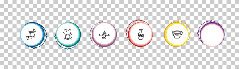 outline stone age icons set - dolmen, arthropod, venus of willendorf, plate. editable vector for web and mobile ui © IconArt