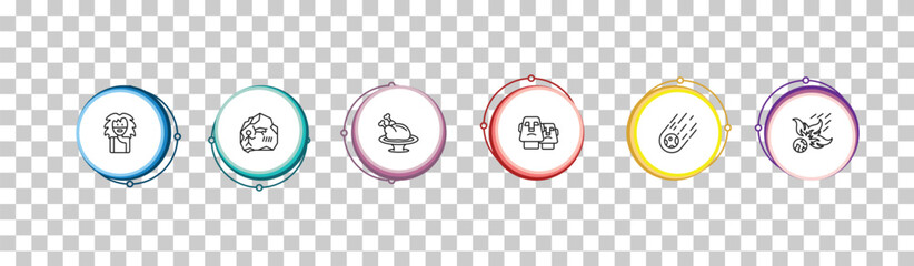 outline stone age icons set - troglodyte, rock art, roast chicken, meteor. editable vector for web and mobile ui © IconArt