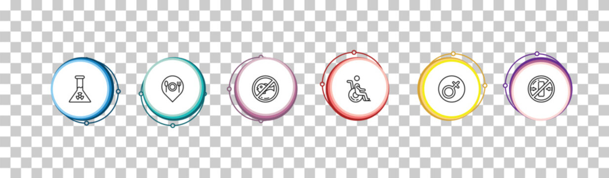 outline signs collection. thin icons set - radioactive elements, restaurant, no fishing, no packing. editable vector for web and mobile ui