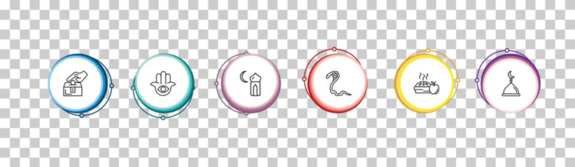 outline religion icons set - sadaqah charity, semitic neopaganism, subah prayer, mosque domes. editable vector for web and mobile ui © IconArt