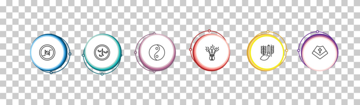 outline religion icons set - nihilism, induence, yin yang, mantle. editable vector for web and mobile ui