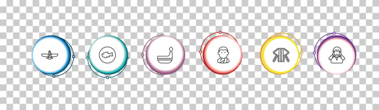 outline religion icons set - faravahar, inclined fish, dipa, adhan call. editable vector for web and mobile ui