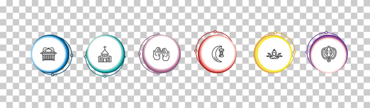 outline religion icons set - ark of the convenant, christianity, muslim praying hands, sikhism. editable vector for web and mobile ui