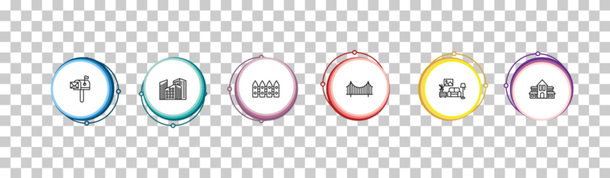 outline real estate icons set - mailbox, facade, fence, villa. editable vector for web and mobile ui