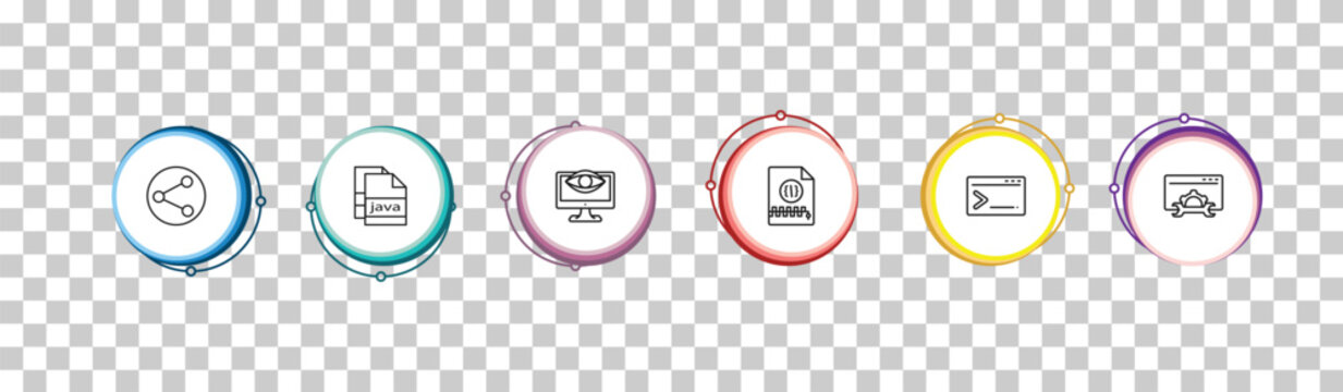 outline programming icons set - sharing, , seo monitoring, seo tools. editable vector for web and mobile ui