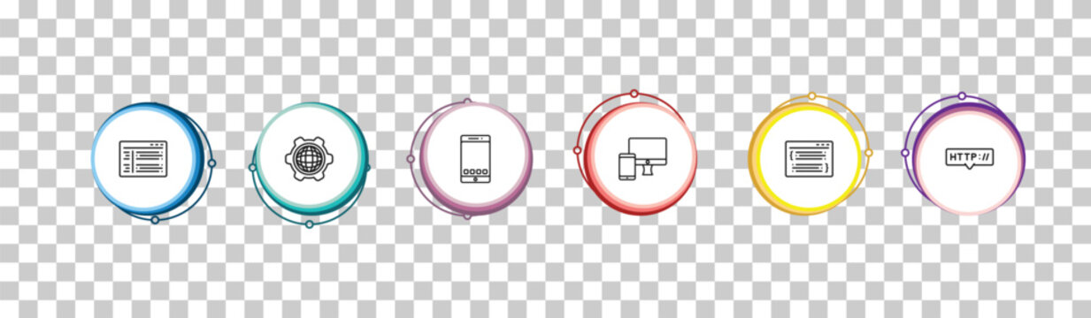 outline programming icons set - program interface, cyberspace, mobile app, http. editable vector for web and mobile ui